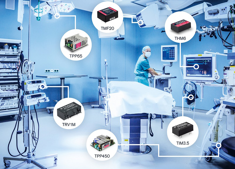 TRACO Power Medical AC/DC & DC/DC Power Solutions